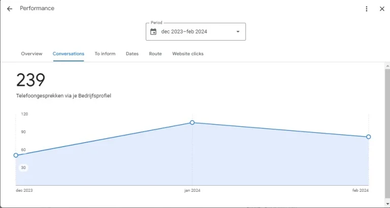 local-seo-service