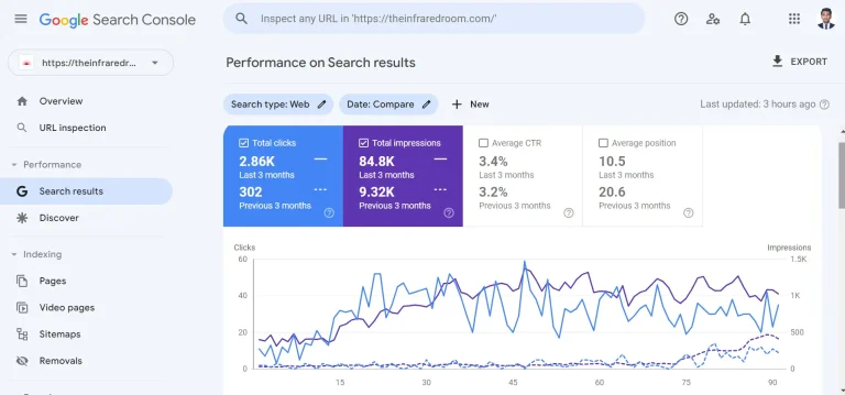 local seo service